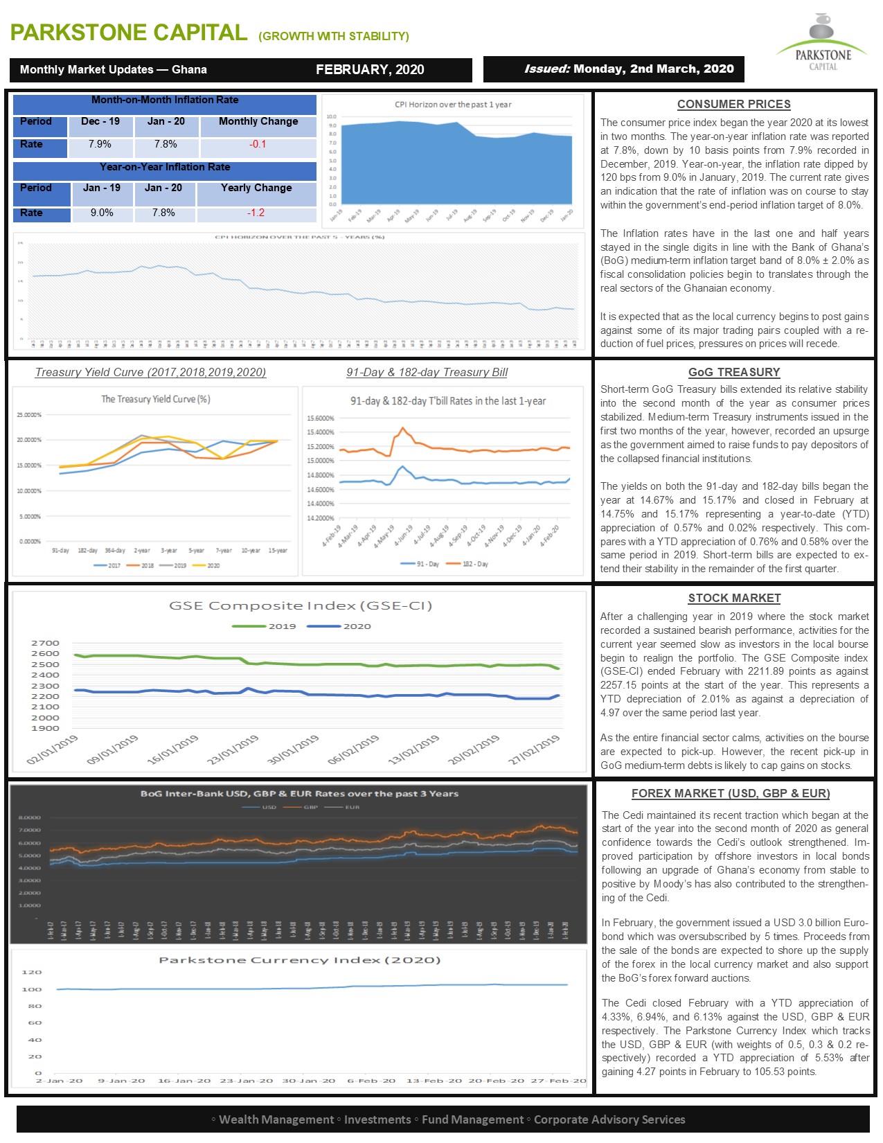 PSCC Market Report (Feb)